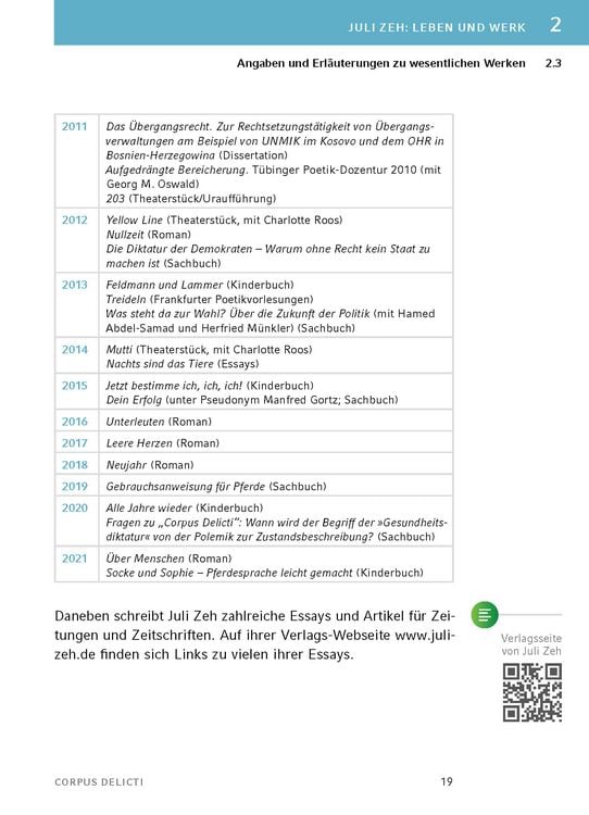 Produktbild: Corpus Delicti von Juli  Zeh - Textanalyse und Interpretation