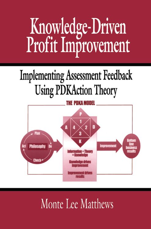 Produktbild: Knowledge-Driven Profit Improvement