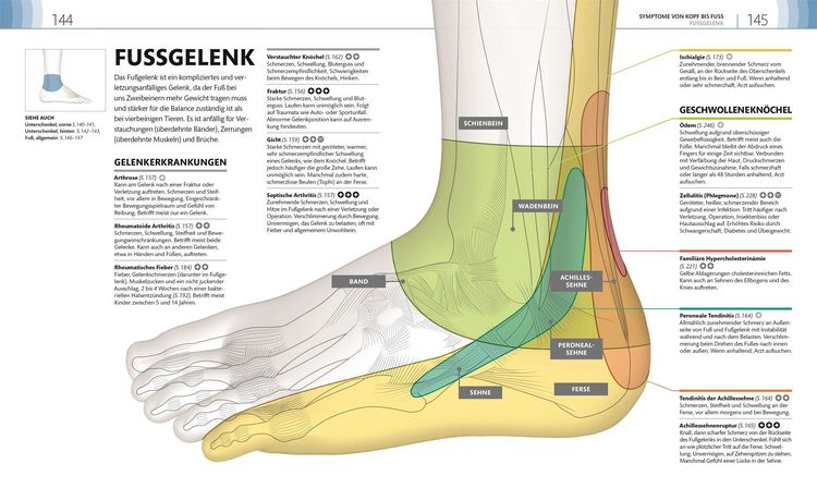 Produktbild: Mein Gesundheits-Check