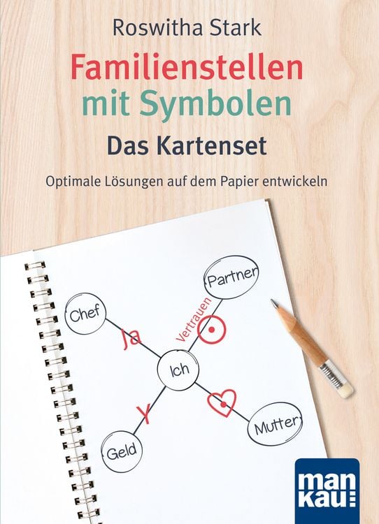 Produktbild: Familienstellen mit Symbolen. Das Kartenset