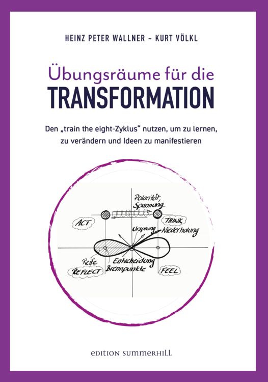 Produktbild: &Uuml;bungsr&auml;ume f&uuml;r die TRANSFORMATION