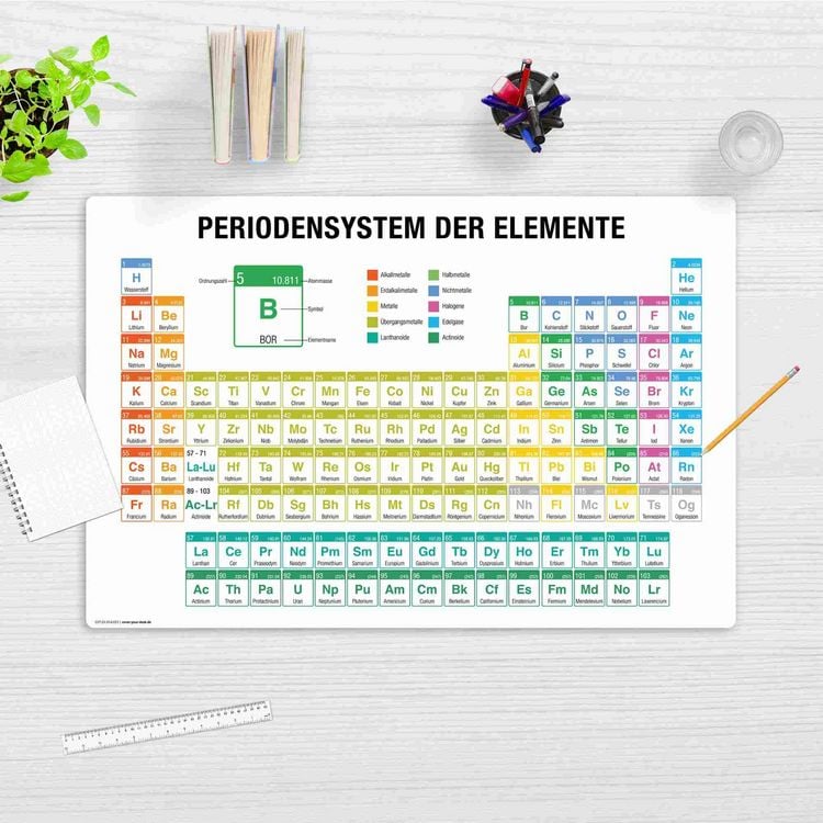 Produktbild: Cover-your-desk Schreibtischunterlage f&uuml;r Kinder und Erwachsene Periodensystem der Elemente deutsch, aus hochwertigem Vinyl , 60 x 40 cm
