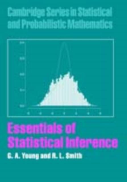 Produktbild: Essentials of Statistical Inference