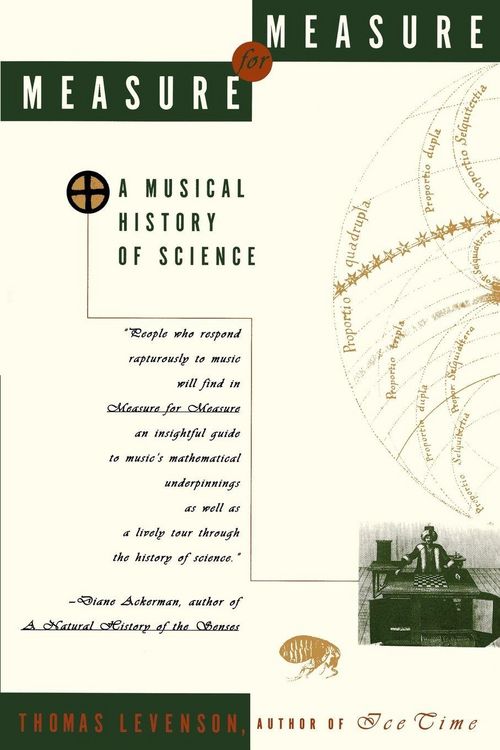 Produktbild: Measure for Measure