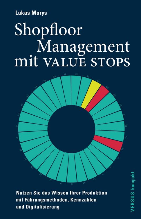 Produktbild: Shopfloor Management mit VALUE STOPS