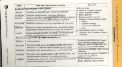 Produktbild: Antidepressants