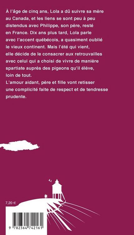Produktbild: La Tete au Ciel