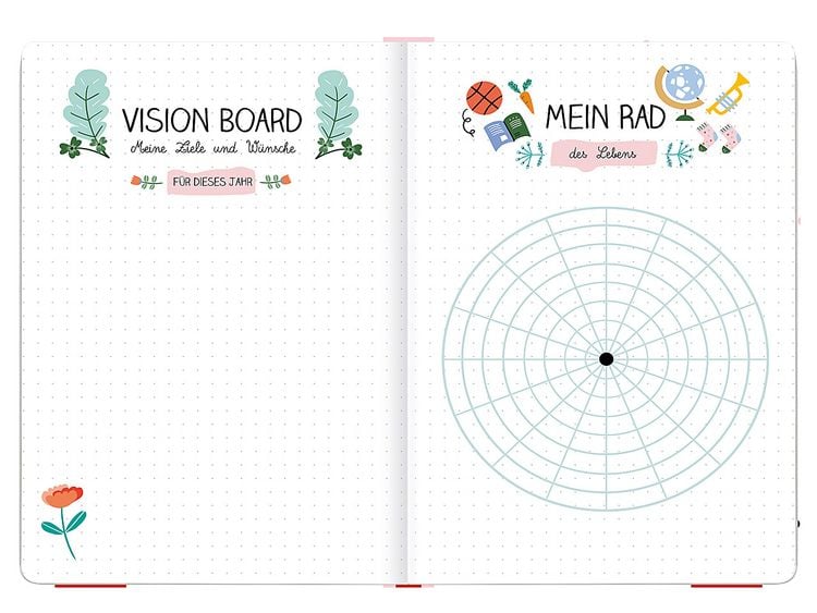 Produktbild: Happy Bullet Journal