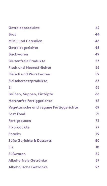 Produktbild: Kalorien mundgerecht f&uuml;r unterwegs