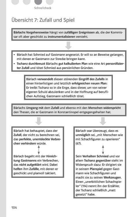 Produktbild: Klett Lekt&uuml;rehilfen Friedrich D&uuml;rrenmatt, Der Richter und sein Henker