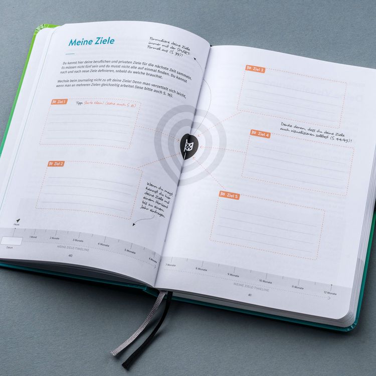 Produktbild: DRANBLEIBEN Erfolgsjournal, Fresh Green