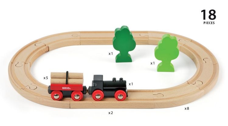 Produktbild: Brio Bahn-Set: Starterset, Eisenbahn