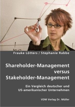 Produktbild: Shareholder-Management versus Stakeholder-Management