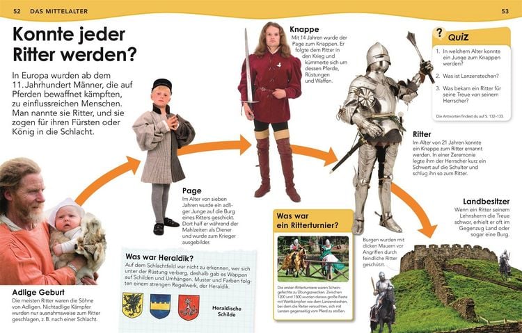 Produktbild: Weshalb? Deshalb! Geschichte
