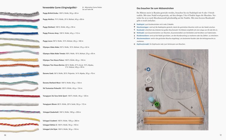 Produktbild: Japanische Mützen stricken. 48 neue Projekte vom Strick-Sensei