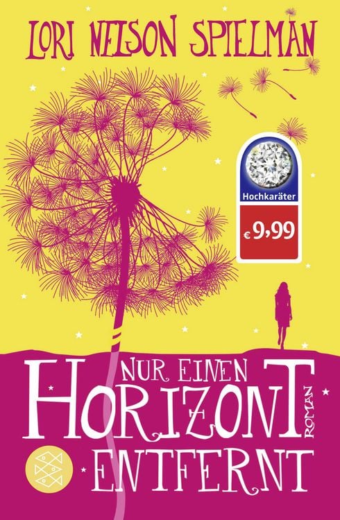 Produktbild: Nur einen Horizont entfernt