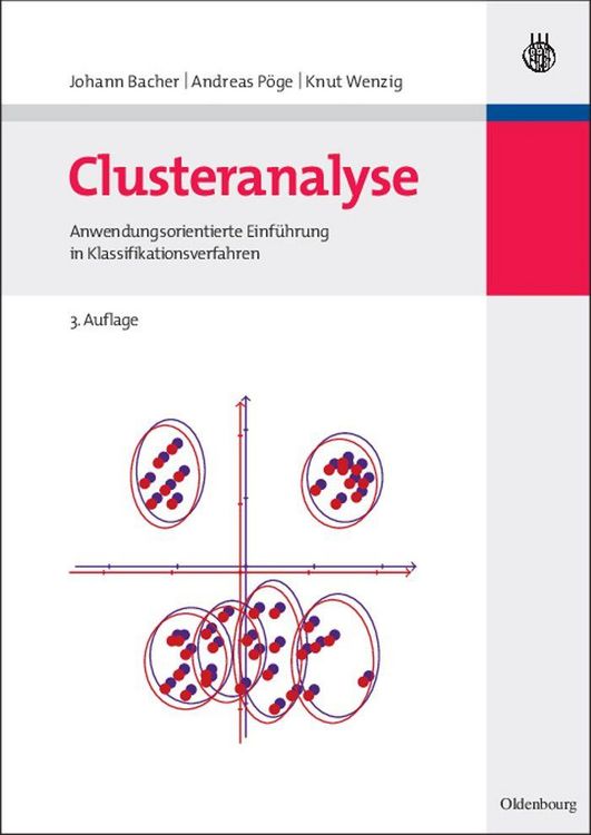 Produktbild: Clusteranalyse