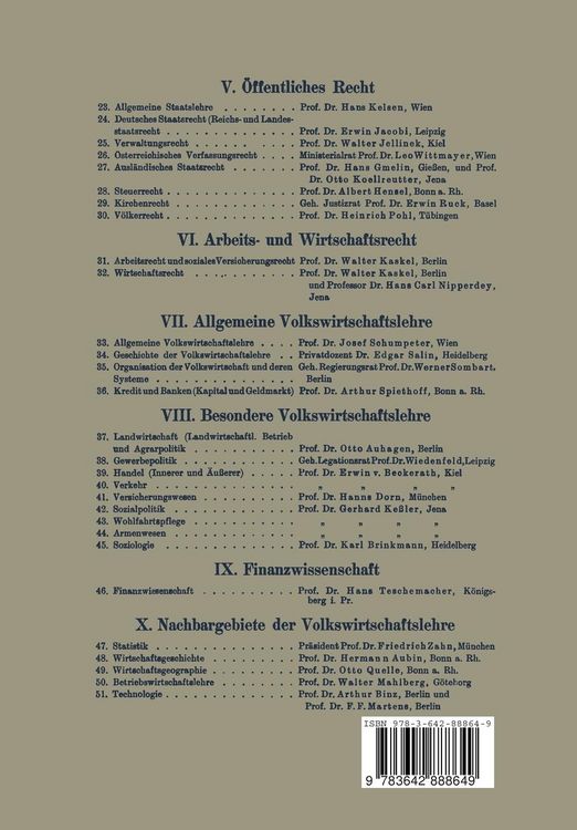 Produktbild: Konkursrecht