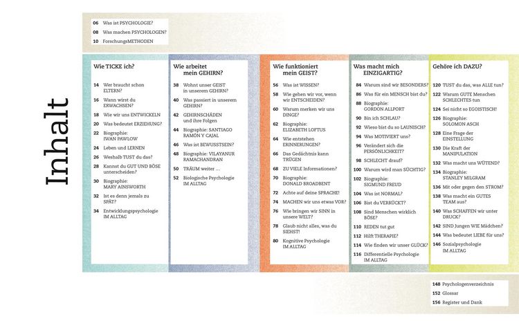 Produktbild: Kernfragen. Psychologie