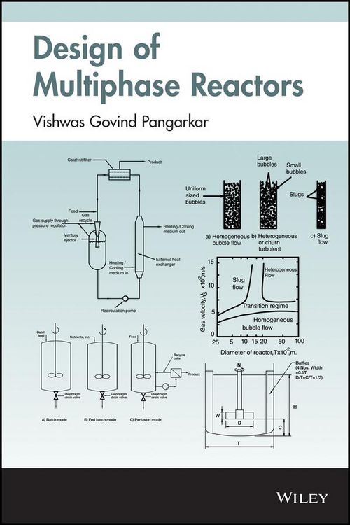 Produktbild: Design of Multiphase Reactors