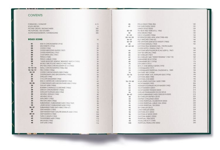 Produktbild: 100 Iconic Rolex