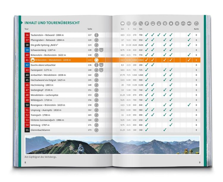 Produktbild: KOMPASS Wanderf&uuml;hrer Tegernsee, Schliersee, 55 Touren mit Extra-Tourenkarte