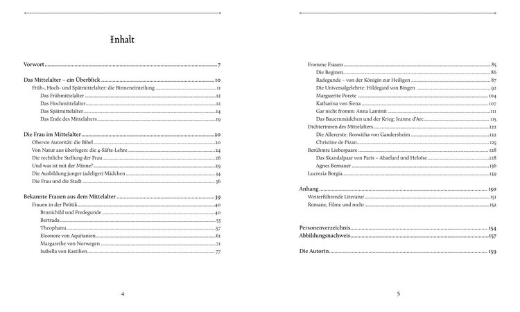 Produktbild: Weibsbilder