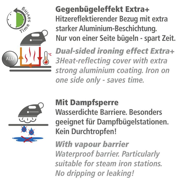 Produktbild: B&uuml;geltischbezug Air Comfort mit Blitzb&uuml;glerzone XL/Universal, f&uuml;r schnelles B&uuml;geln