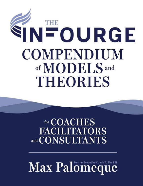 Produktbild: The Infourge Compendium of Models and Theories