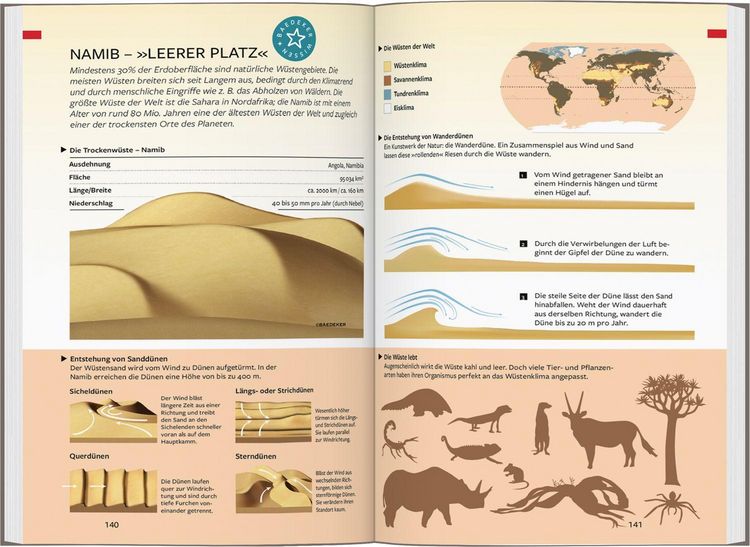 Produktbild: Reisef&uuml;hrer Namibia