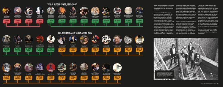Produktbild: 75 Jahre Bruce Springsteen