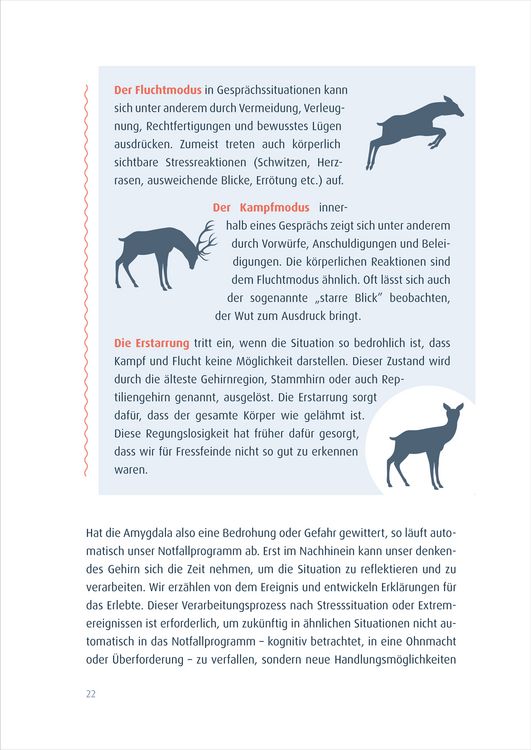 Produktbild: Konflikte l&ouml;sen. Schwierige Situationen im Kita-Alltag meistern.