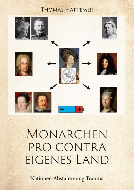 Produktbild: Monarchen pro contra eigenes Land