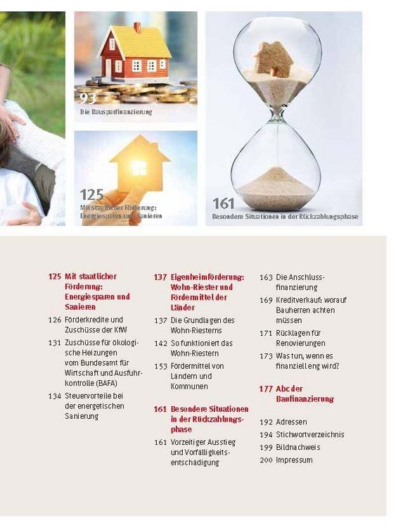 Produktbild: Meine Immobilie finanzieren