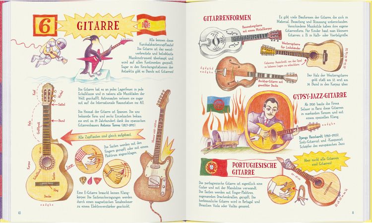 Produktbild: Crazy Strings