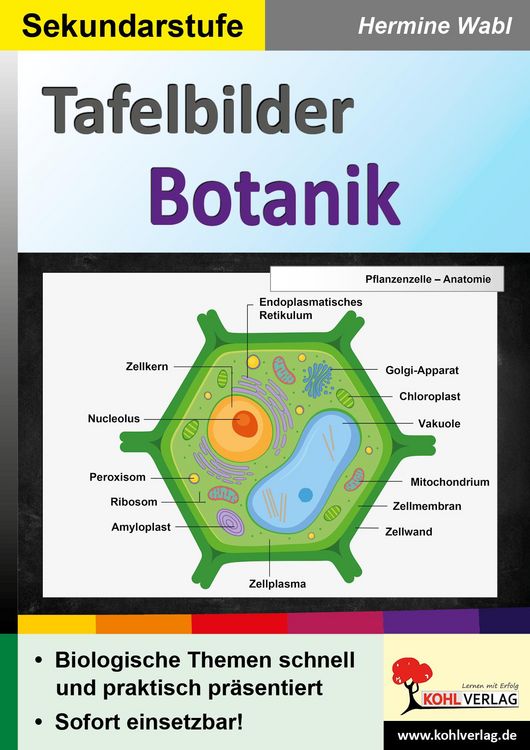 Produktbild: Tafelbilder Botanik