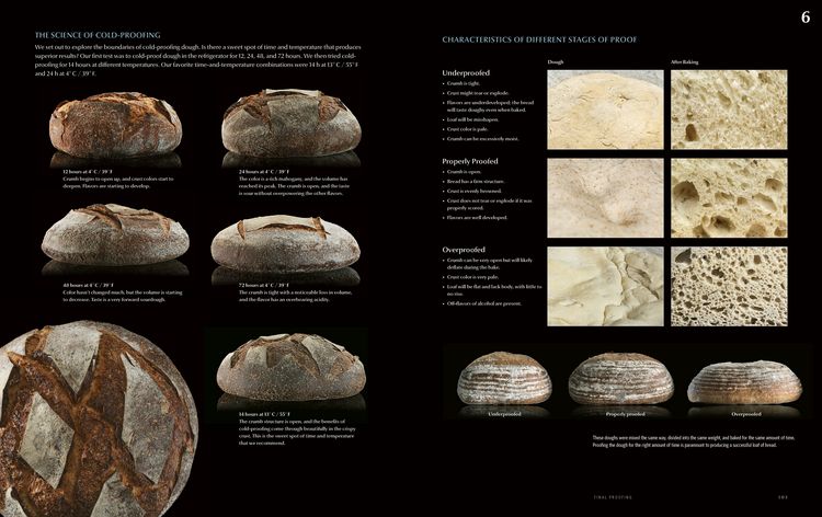 Produktbild: Modernist Bread at Home