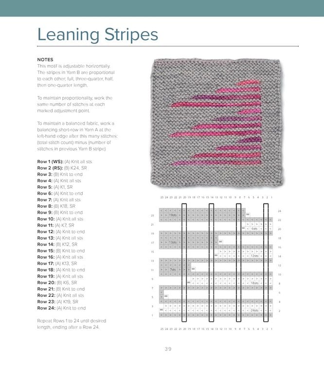Produktbild: Short-Row Colorwork Knitting
