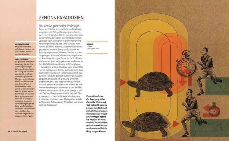 Produktbild: Philosophie in 30 Sekunden