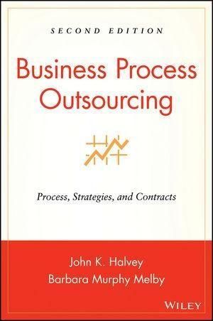 Produktbild: Business Process Outsourcing