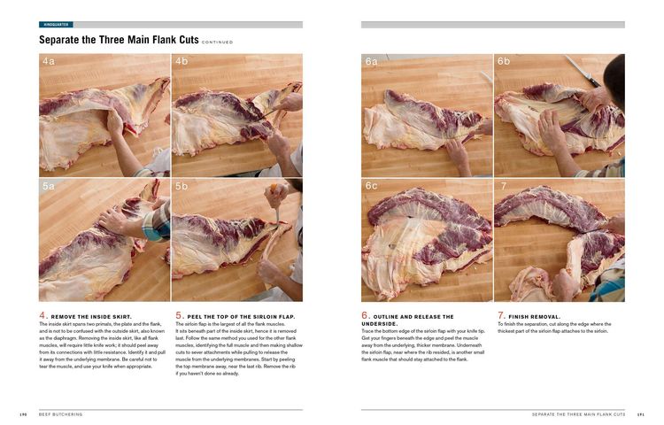 Produktbild: Butchering Beef