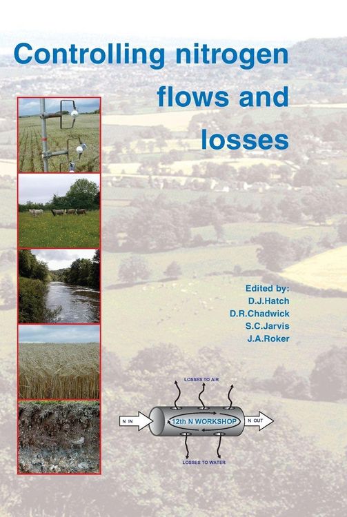 Produktbild: Controlling Nitrogen Flows and Losses