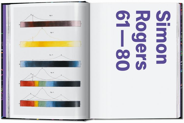 Produktbild: Information Graphics
