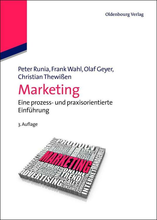 Produktbild: Marketing