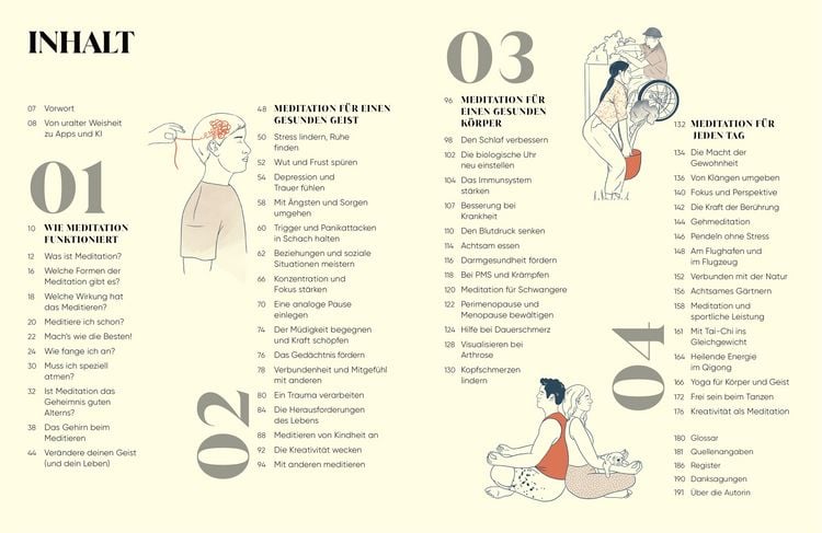 Produktbild: Meditation für den Alltag