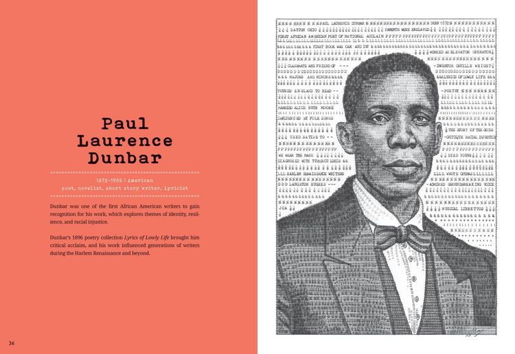 Produktbild: Authors in Type