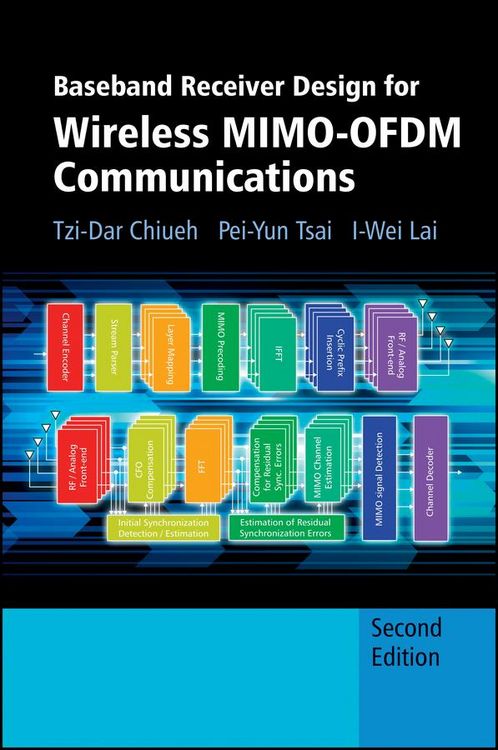 Produktbild: Baseband Receiver Design for Wireless MIMO-OFDM Communications