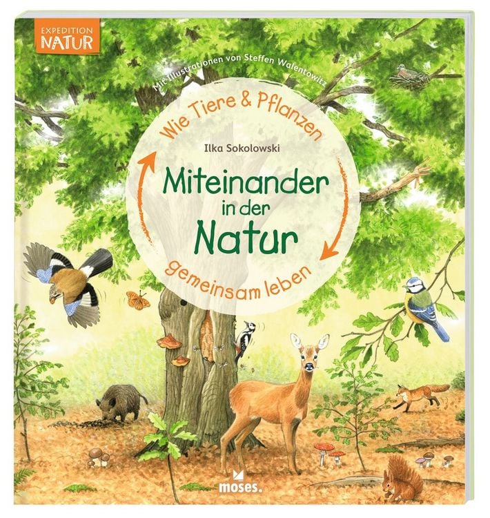Produktbild: Miteinander in der Natur - Wie Tiere und Pflanzen gemeinsam leben