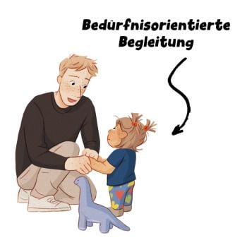 Produktbild: Mission Mutfrosch