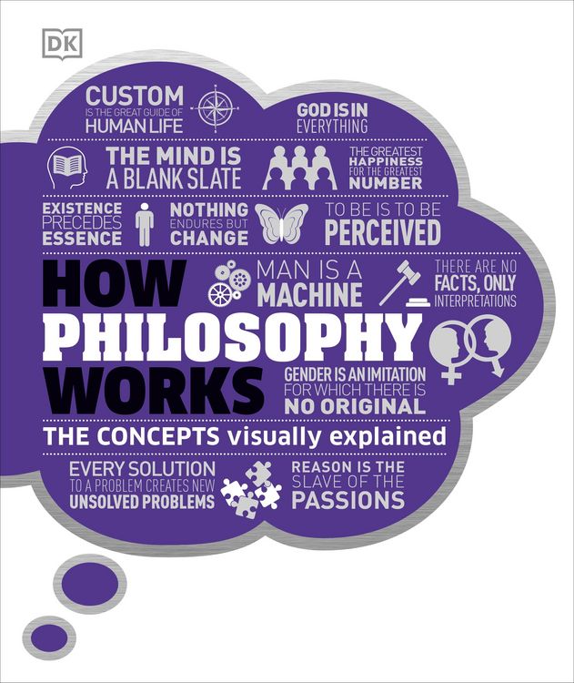 Produktbild: How Philosophy Works